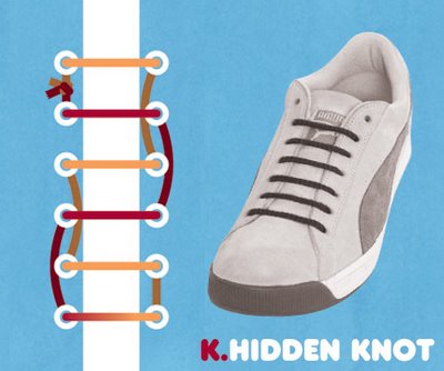 k-hidden-knot