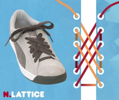THE MANY WAYS YOU CAN TIE YOUR SHOE LACE